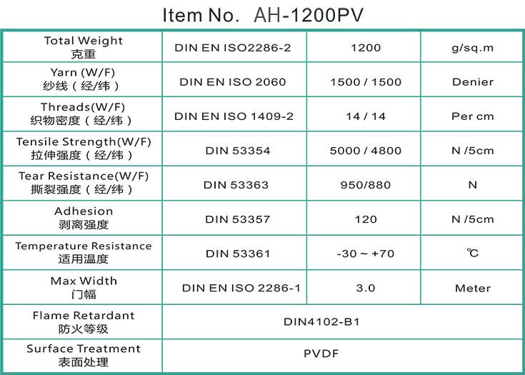 优质PVDF膜布材料